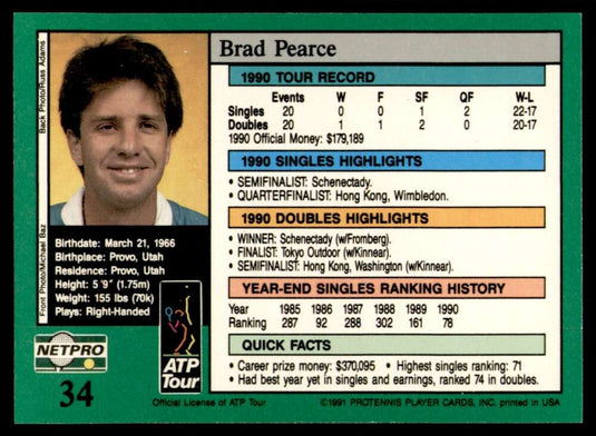 1991 NetPro Tour Stars Brad Pearce 