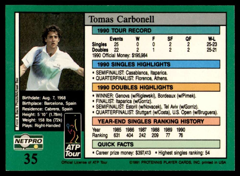 Load image into Gallery viewer, 1991 NetPro Tour Stars Thomas Carbonell #35 Rookie RC Set Break Image 2
