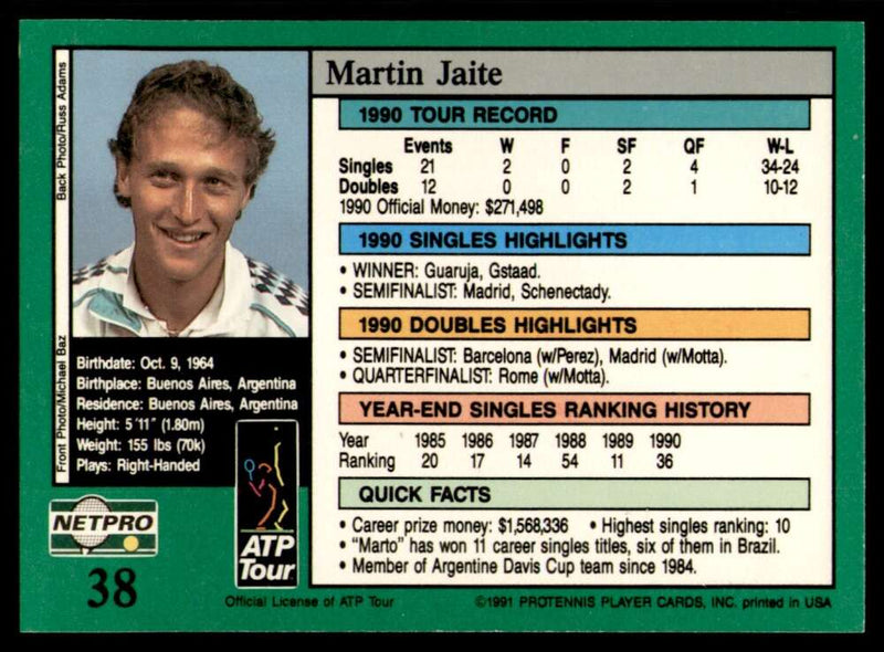 Load image into Gallery viewer, 1991 NetPro Tour Stars Martin Jaite #38 Rookie RC Set Break Image 2
