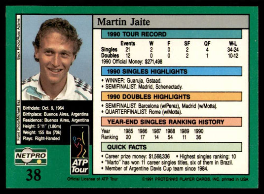 1991 NetPro Tour Stars Martin Jaite 