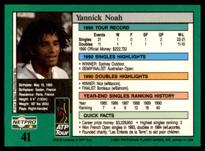 Load image into Gallery viewer, 1991 NetPro Tour Stars Yannick Noah #41 Rookie RC Set Break Image 2
