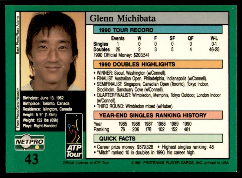 Load image into Gallery viewer, 1991 NetPro Tour Stars Glenn Michibata #43 Rookie RC Set Break Image 2
