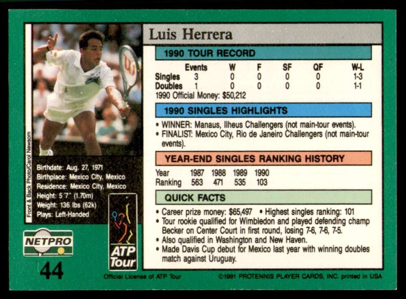 Load image into Gallery viewer, 1991 NetPro Tour Stars Luis Herrera #44 Rookie RC Set Break Image 2
