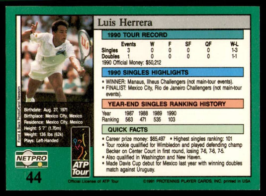 1991 NetPro Tour Stars Luis Herrera 