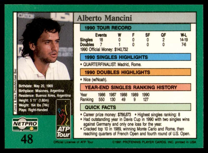 Load image into Gallery viewer, 1991 NetPro Tour Stars Alberto Mancini #48 Rookie RC Set Break Image 2
