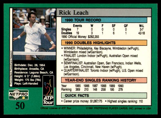 1991 NetPro Tour Stars Rick Leach 