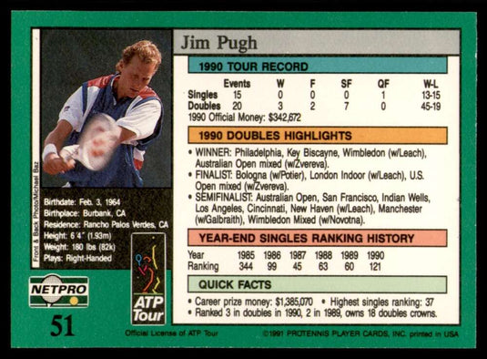 1991 NetPro Tour Stars Jim Pugh 