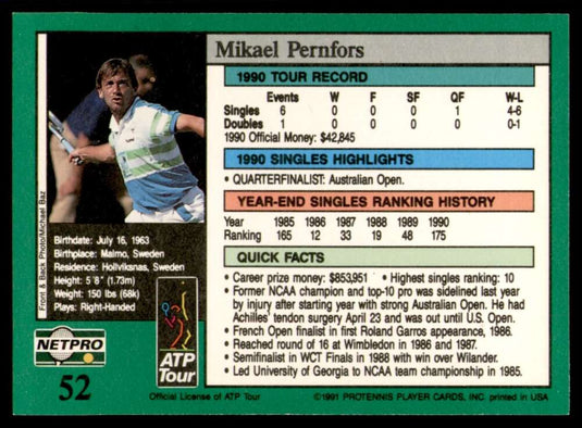 1991 NetPro Tour Stars Mikael Pernfors 
