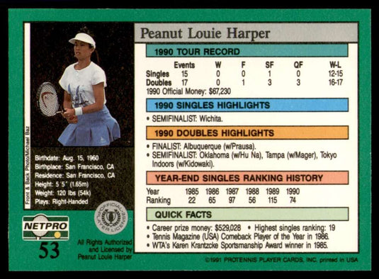 1991 NetPro Tour Stars Peanut Louie Harper