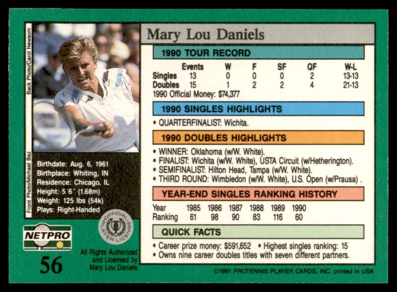 Load image into Gallery viewer, 1991 NetPro Tour Stars Mary Lou Daniels #56 Rookie RC Set Break Image 2
