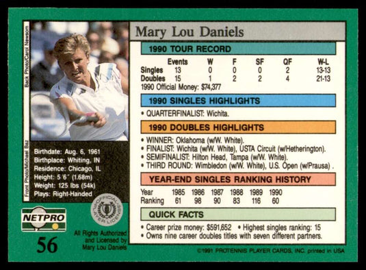 1991 NetPro Tour Stars Mary Lou Daniels 
