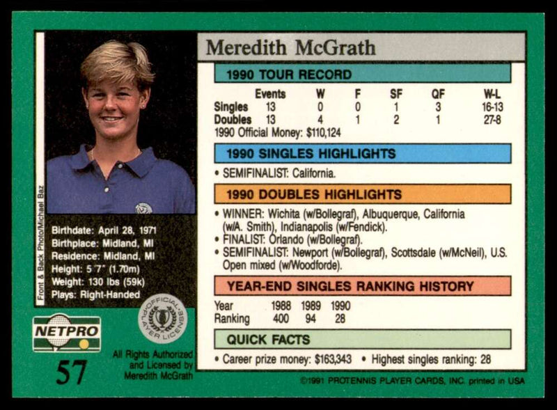 Load image into Gallery viewer, 1991 NetPro Tour Stars Meredith McGrath #57 Rookie RC Set Break Image 2
