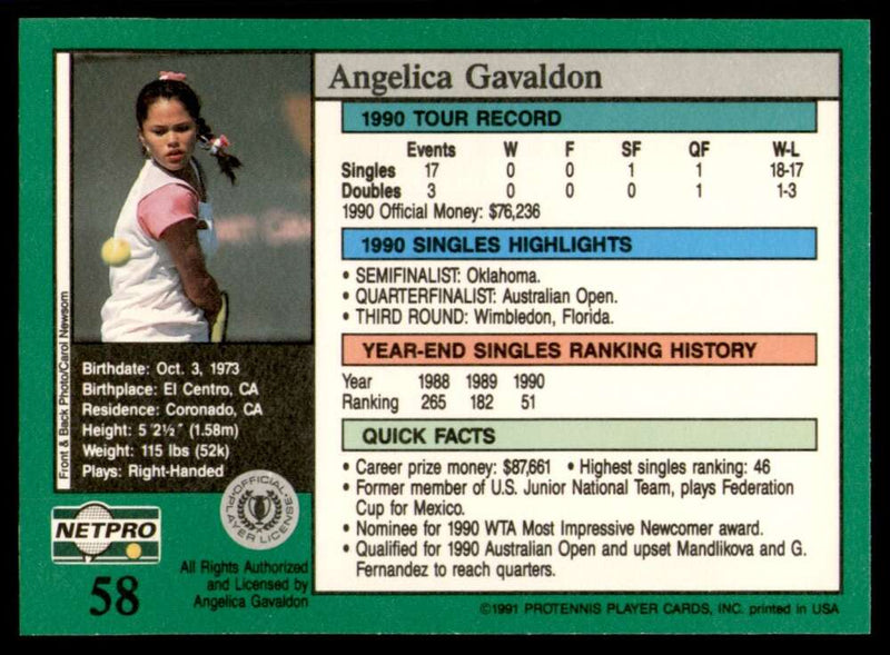 Load image into Gallery viewer, 1991 NetPro Tour Stars Angelica Gavaldon #58 Rookie RC Set Break Image 2
