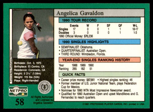 1991 NetPro Tour Stars Angelica Gavaldon