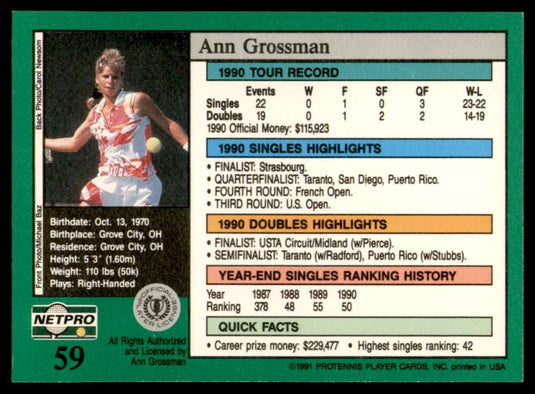 1991 NetPro Tour Stars Ann Grossman