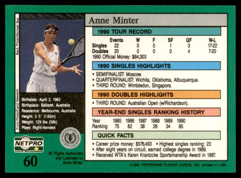 Load image into Gallery viewer, 1991 NetPro Tour Stars Anne Minter #60 Rookie RC Set Break Image 2

