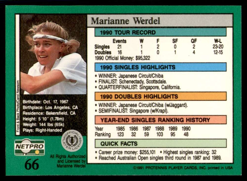 Load image into Gallery viewer, 1991 NetPro Tour Stars Marianne Werdel #66 Rookie RC Set Break Image 2
