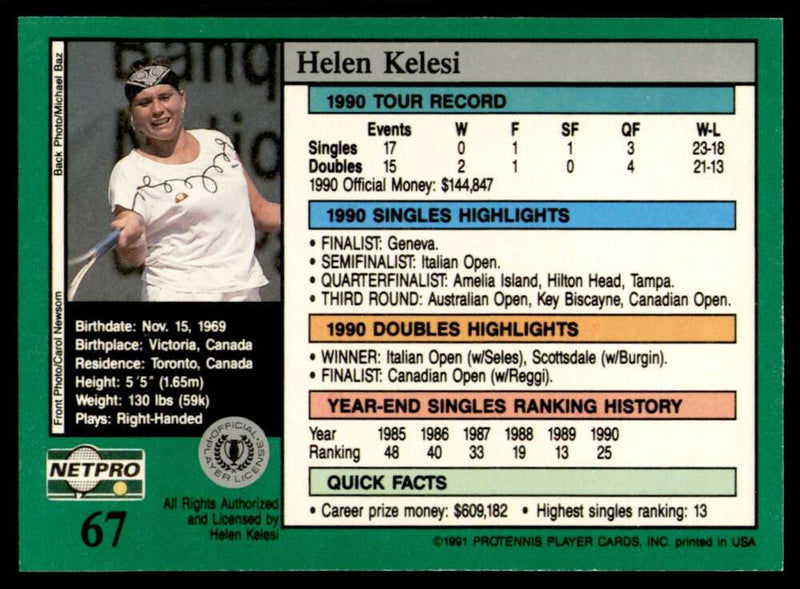 Load image into Gallery viewer, 1991 NetPro Tour Stars Helen Kelesi #67 Rookie RC Set Break Image 2
