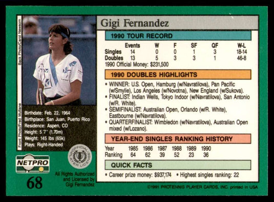 1991 NetPro Tour Stars Gigi Fernandez 