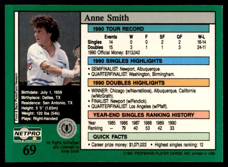 Load image into Gallery viewer, 1991 NetPro Tour Stars Anne Smith #69 Rookie RC Set Break Image 2

