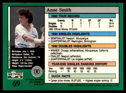 1991 NetPro Tour Stars Anne Smith 