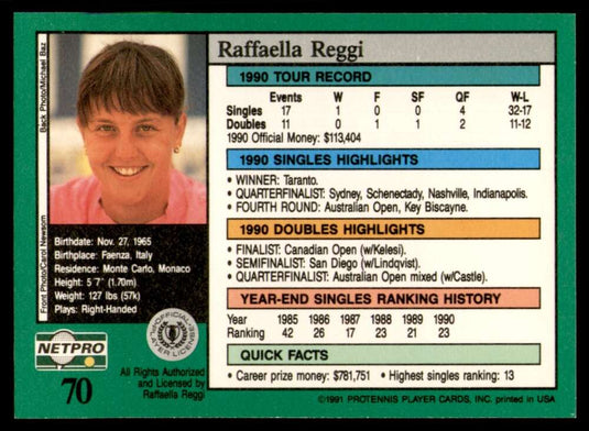 1991 NetPro Tour Stars Raffaella Reggi 