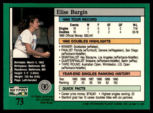 1991 NetPro Tour Stars Elise Burgin