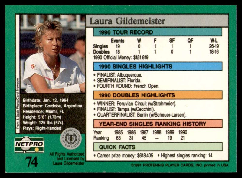 Load image into Gallery viewer, 1991 NetPro Tour Stars Laura Gildemeister #74 Rookie RC Set Break Image 2
