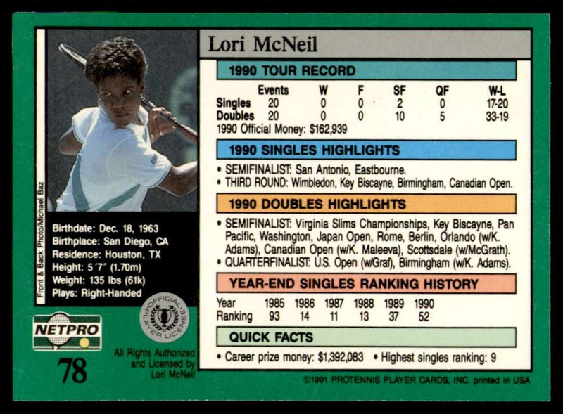 Load image into Gallery viewer, 1991 NetPro Tour Stars Lori McNeil #78 Rookie RC Set Break Image 2
