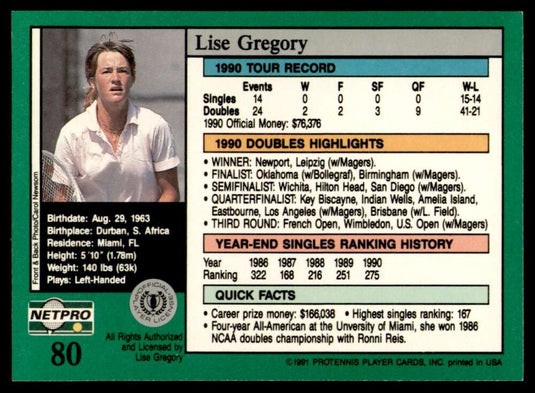 1991 NetPro Tour Stars Lise Gregory
