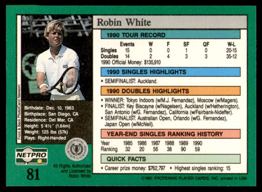 1991 NetPro Tour Stars Robin White 