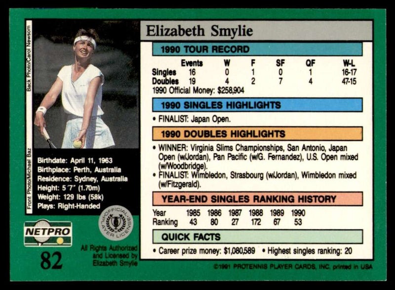 Load image into Gallery viewer, 1991 NetPro Tour Stars Elizabeth Smylie #82 Rookie RC Set Break Image 2
