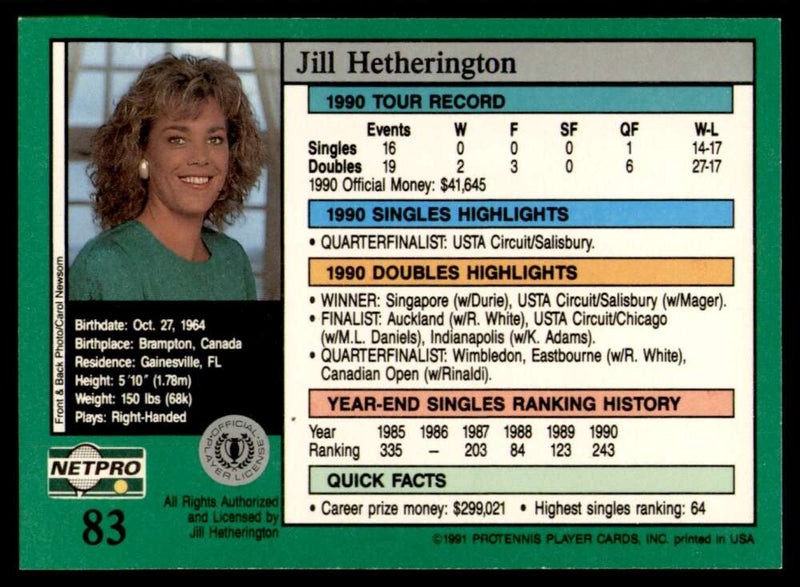Load image into Gallery viewer, 1991 NetPro Tour Stars Jill Hetherington #83 Rookie RC Set Break Image 2
