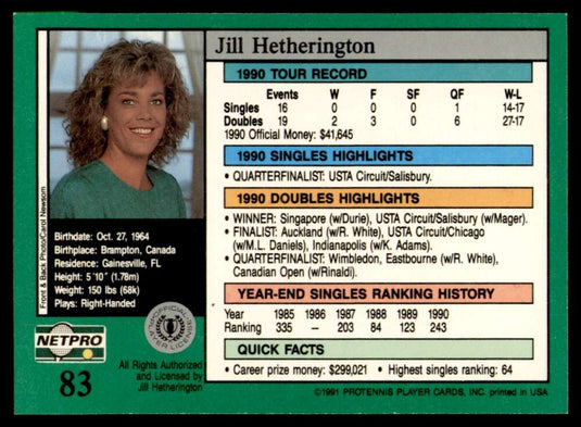1991 NetPro Tour Stars Jill Hetherington 