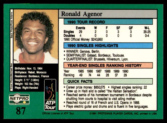 1991 NetPro Tour Stars Ronald Agenor 