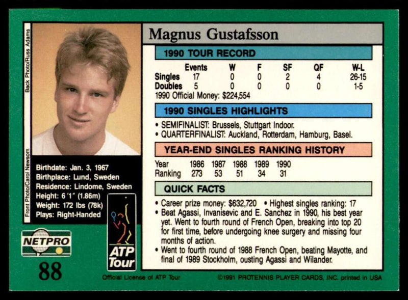 Load image into Gallery viewer, 1991 NetPro Tour Stars Magnus Gustafsson #88 Rookie RC Set Break Image 2
