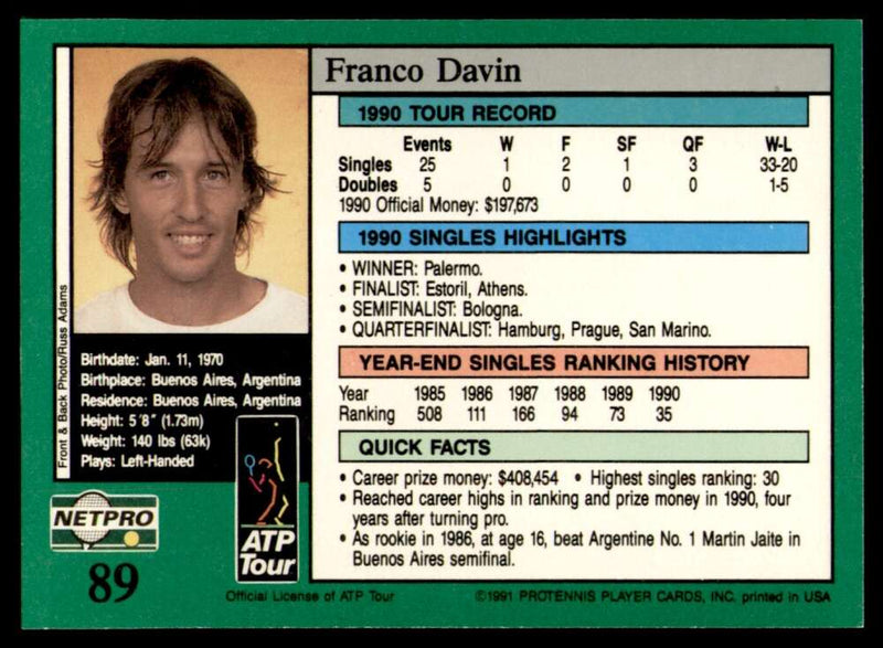 Load image into Gallery viewer, 1991 NetPro Tour Stars Franco Davin #89 Rookie RC Set Break Image 2
