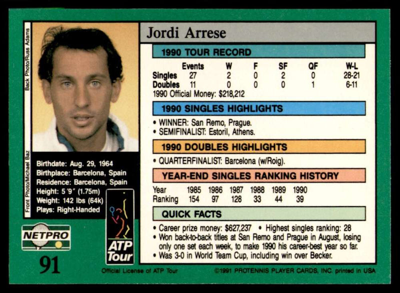 Load image into Gallery viewer, 1991 NetPro Tour Stars Jordi Arrese #91 Rookie RC Set Break Image 2
