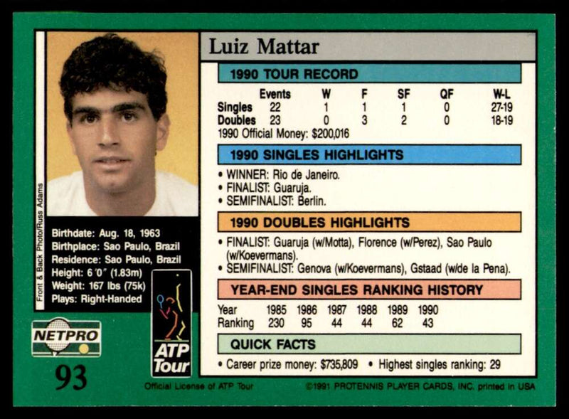 Load image into Gallery viewer, 1991 NetPro Tour Stars Luiz Mattar #93 Rookie RC Set Break Image 2
