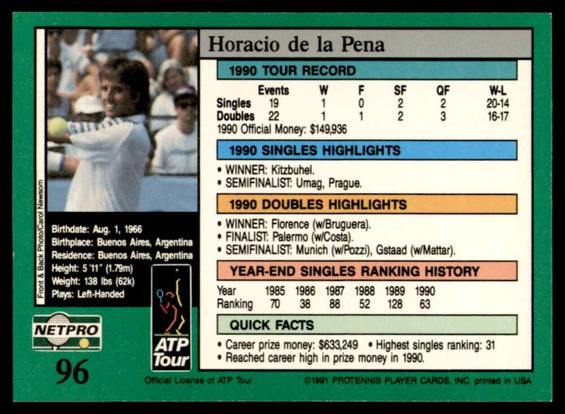 Load image into Gallery viewer, 1991 NetPro Tour Stars Horacio do la Pena #96 Rookie RC Set Break Image 2
