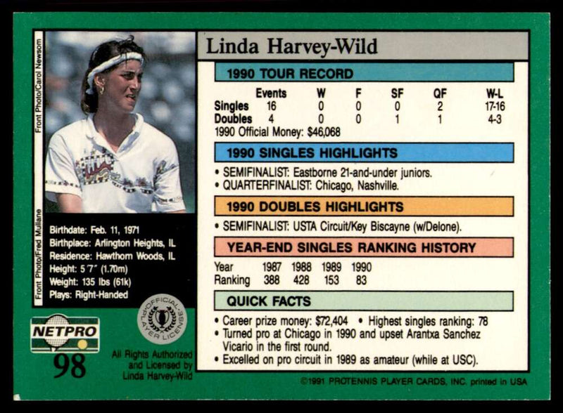 Load image into Gallery viewer, 1991 NetPro Tour Stars Linda Harvey-Wild #98 Rookie RC Set Break Image 2
