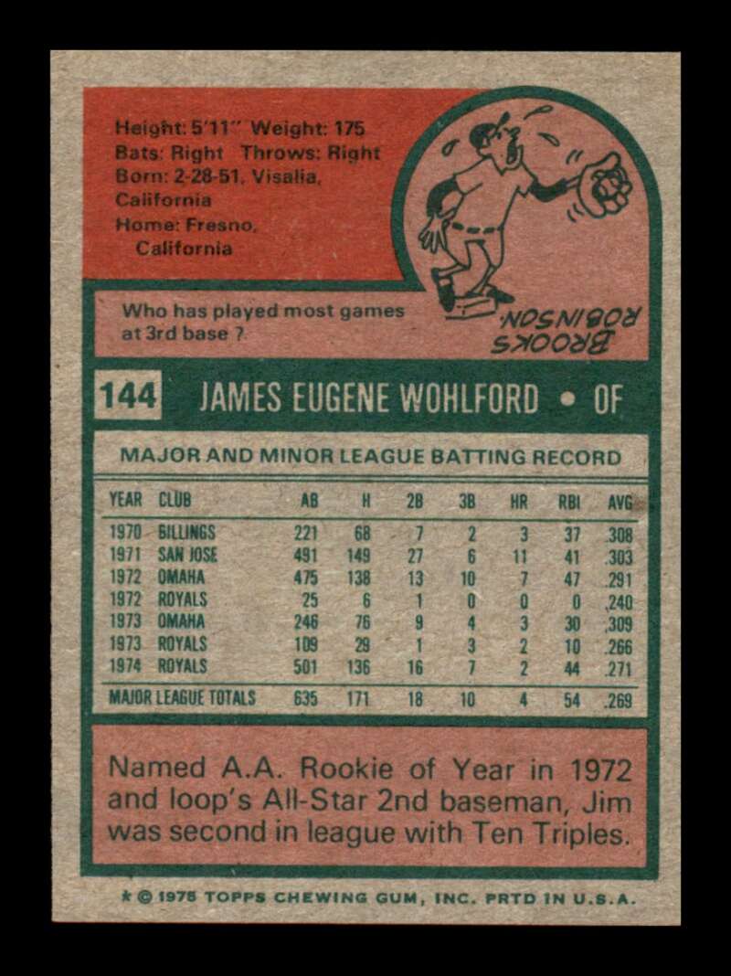 Load image into Gallery viewer, 1975 Topps Jim Wohlford #144 NM Near Mint Kansas City Royals Image 2
