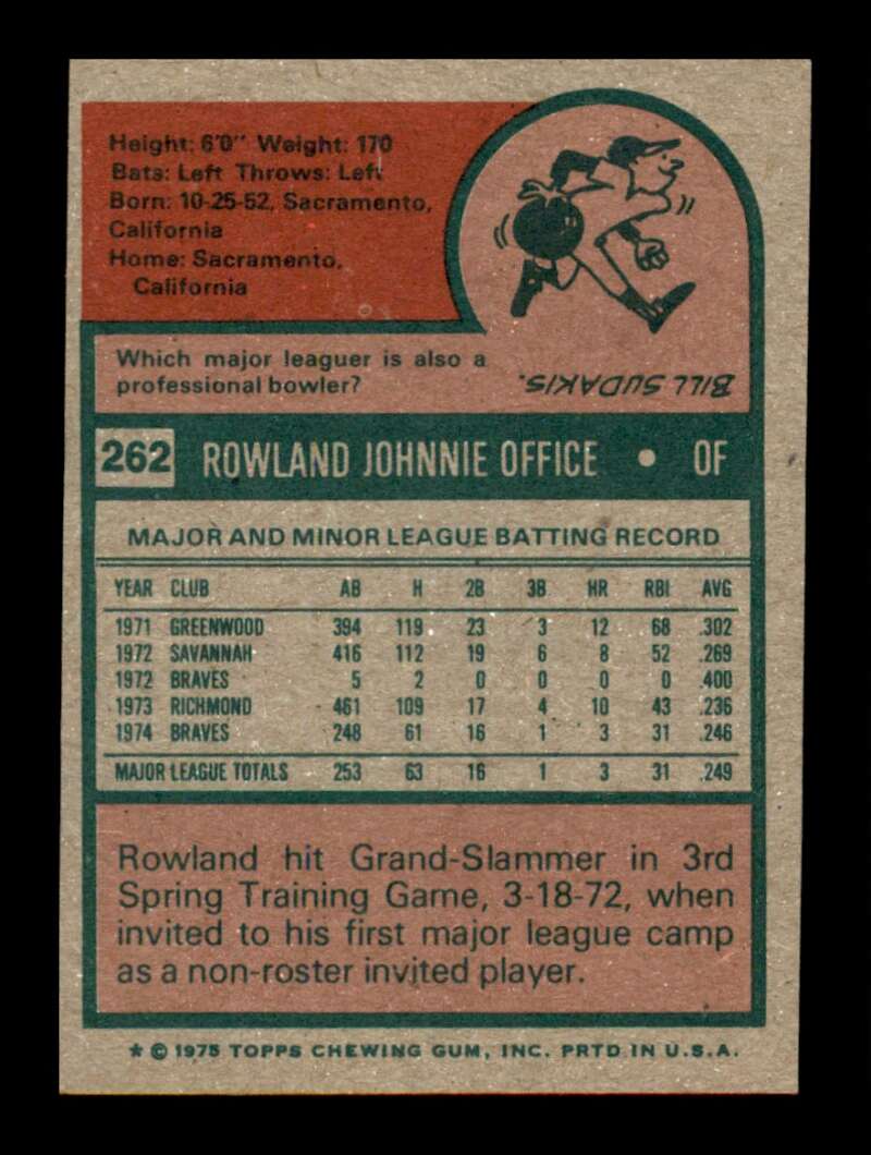 Load image into Gallery viewer, 1975 Topps Rowland Office #262 NM Near Mint Rookie RC Atlanta Braves Image 2
