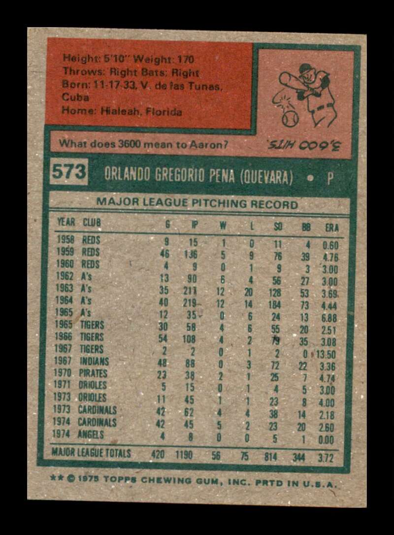 Load image into Gallery viewer, 1975 Topps Orlando Pena #573 NM Near Mint California Angels Image 2

