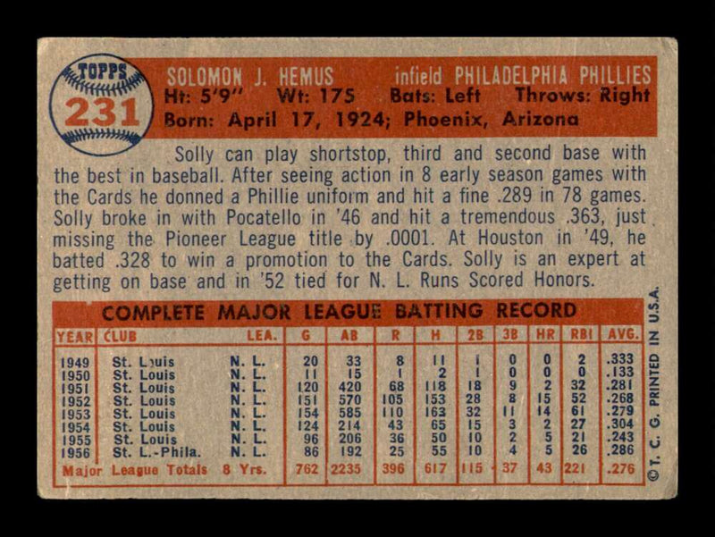 Load image into Gallery viewer, 1957 Topps Solly Hemus #231 Crease Philadelphia Phillies Image 2
