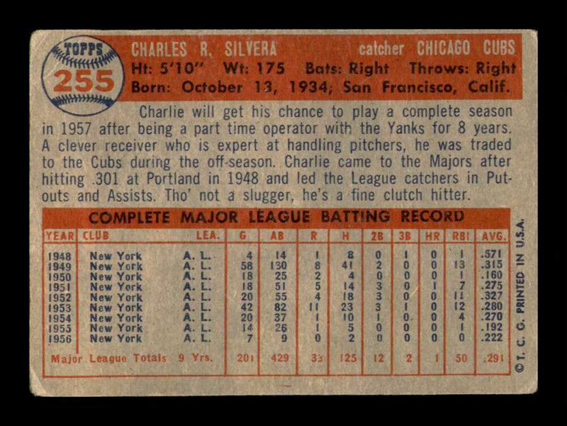 Load image into Gallery viewer, 1957 Topps Charlie Silvera #255 Surface Scratches Chicago Cubs Image 2
