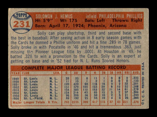 1957 Topps Solly Hemus