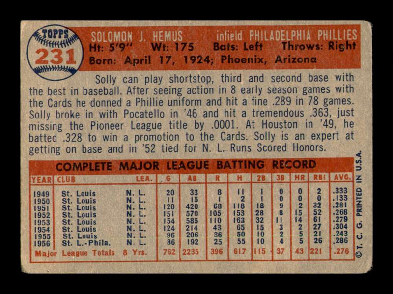 Load image into Gallery viewer, 1957 Topps Solly Hemus #231 Surface Scratches Philadelphia Phillies Image 2
