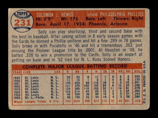 1957 Topps Solly Hemus 