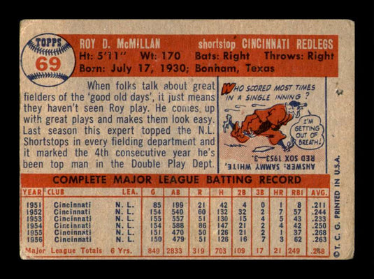 1957 Topps Roy McMillan